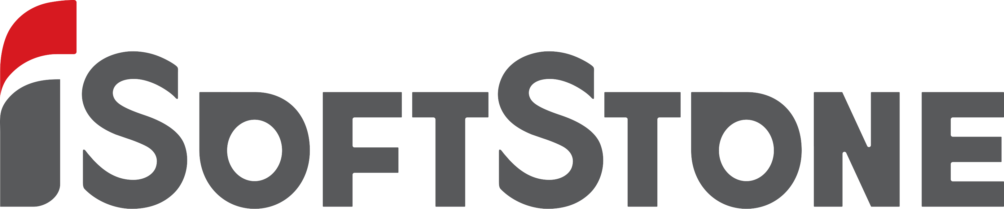 iSoftStone Information Technology